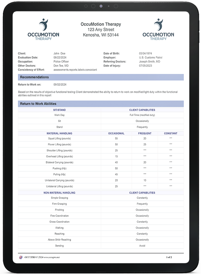 RTW Recommendations report